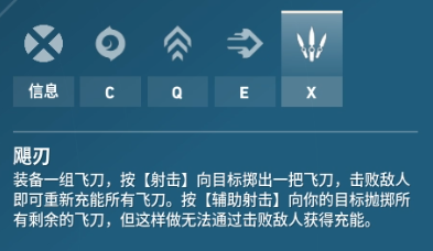 飓刃 游戏内技能说明